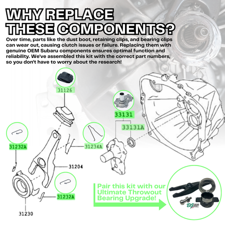 TL70 Clutch Maintenance Kit for 2013+ FRS/BRZ/86 & 2022+ BRZ/GR86