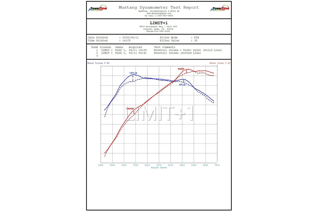 Eventuri Carbon Fiber Turbo Inlet Tube – 2023+ Toyota GR Corolla