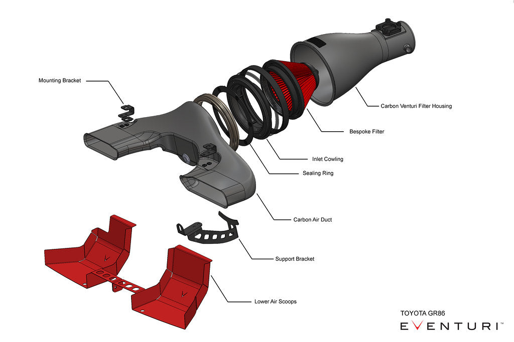 Eventuri Carbon Fiber Intake System – 2022+ Toyota GR86 & Subaru BRZ (FA24)
